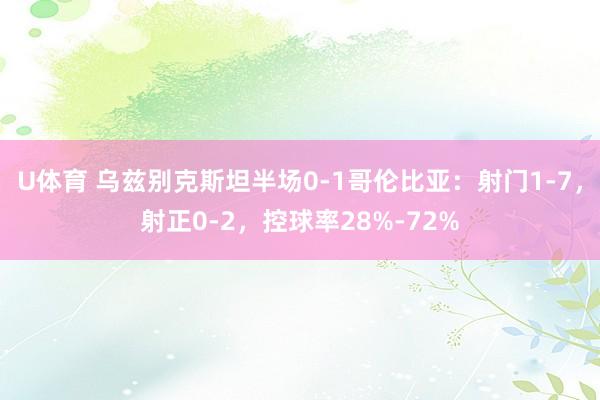 U体育 乌兹别克斯坦半场0-1哥伦比亚：射门1-7，射正0-2，控球率28%-72%